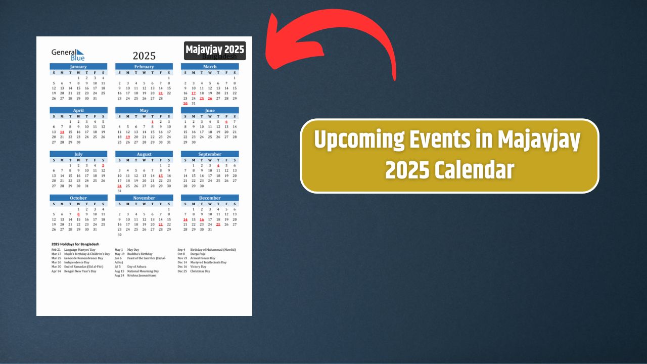 Upcoming Events in Majayjay 2025 Calendar